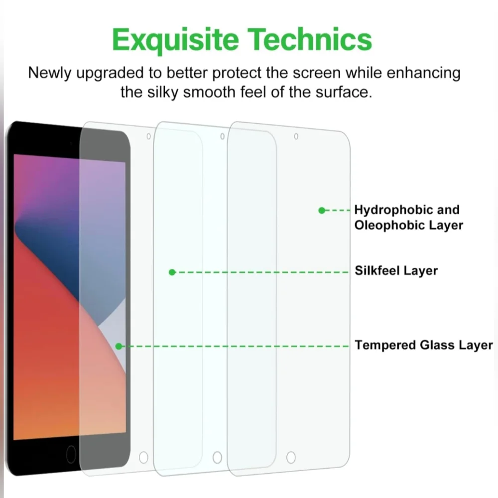 Silkfeel Glass Screen Protector For iPad 7th/8th/9th Gen (iPad 10.2 Inch) New.